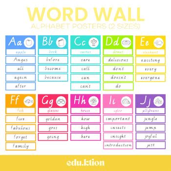 Alphabet Word Wall Posters by eduKTion | TPT