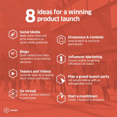 Product launch: 8 winning ideas for you - vFairs.com