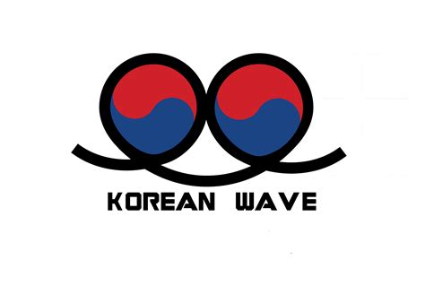 korean-wave