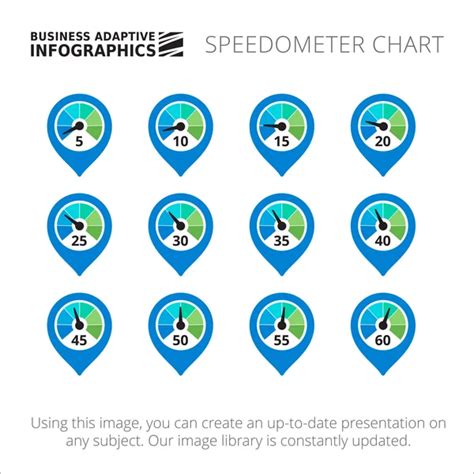 Speedometer chart template 4 — Stock Vector © RedineVector #88408236