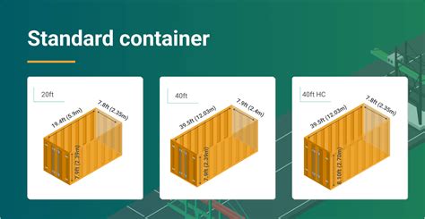 Shipping Container Sizes [your 2022 Guide + Types, Benefits & Uses]