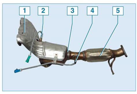 Exploring the Ford Focus Exhaust System: A Comprehensive Diagram for ...