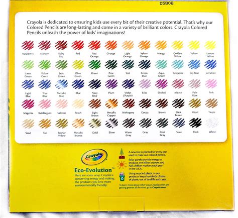 Crayola 100 Colored Pencils: What's Inside the Box | Jenny's Crayon ...