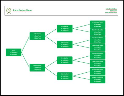 Smartart Hierarchy Templates