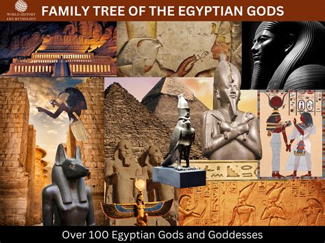 Family Tree of the Egyptian Gods - Etsy