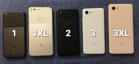 Google Pixel And Pixel A Detailed Comparison Of Features Display | Hot ...