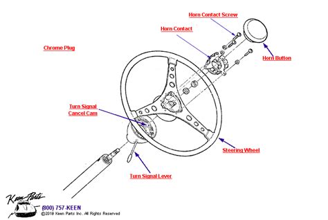 1955 after market steering wheel no horn | Chevy Tri Five Forum