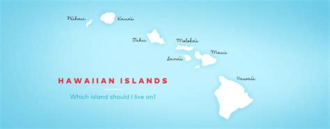 What's the Best Hawaiian Island to Live On?