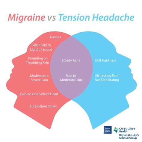 Migraines vs. Tension Headaches | St. Luke's Health | St. Luke's Health