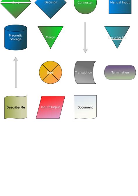 Clipart - Flowchart symbols