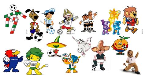 Official FIFA World Cup Mascots List From 1966 To 2026