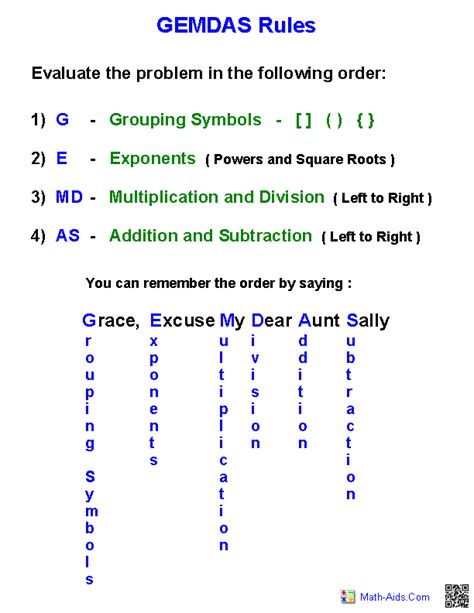 Order of Operations Worksheets | Order of Operations Worksheets for ...