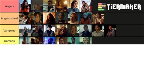 wynonna earp characters Tier List (Community Rankings) - TierMaker