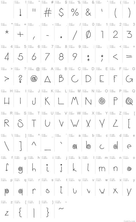 Weird font | Fonts2u.com