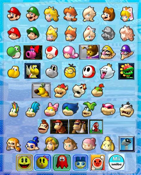 Mario Kart Characters Guide, 44% OFF