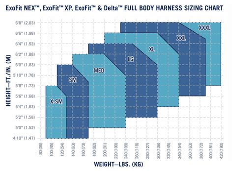 climbing harness size chart - Keski