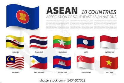 Asean Countries Flags