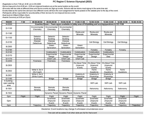 PC Science Olympiad - 2023 Event Information & Schedule