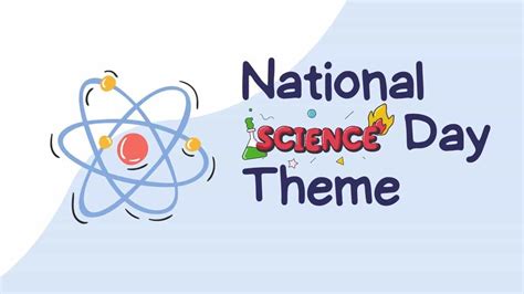 National Science Day 2024 Theme and Its Importance