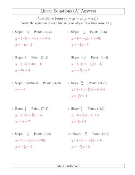 Writing a Linear Equation from the Slope and a Point (A) - Worksheets ...