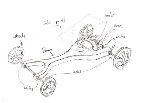 Solar Car Design