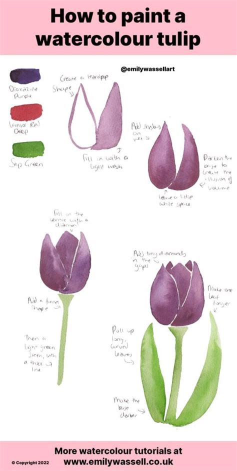 Tulips Painting