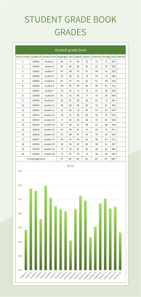 Free Gradebook Templates For Google Sheets And Microsoft Excel - Slidesdocs