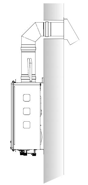 American Tankless Water Heaters Venting Guide | American Water Heaters