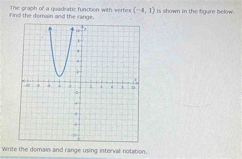 The graph of a quadratic function with vertex (-4,1) is shown in the ...