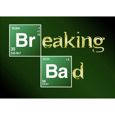 Breaking Bad logo, Vector Logo of Breaking Bad brand free download (eps ...