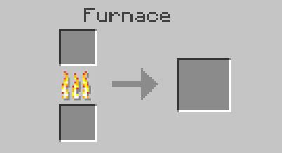 File:Minecraft Crafting Recipes furnace.jpg - Meming Wiki