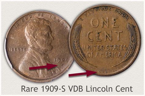 Rare Pennies of the Twentieth Century