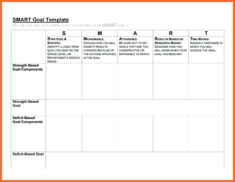 20 Smart Action Plan Template Excel