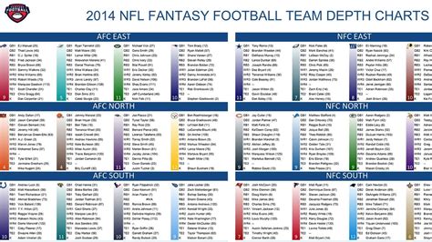 Nfl Fantasy Football Printable Cheat Sheets