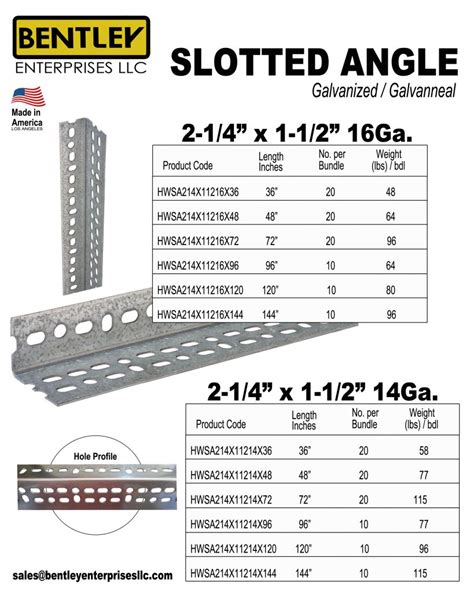 Galvanized Slotted Angle – Bentley Enterprises LLC