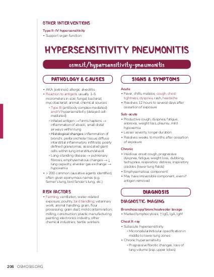 Hypersensitivity pneumonitis: Video, Causes, & Meaning | Osmosis