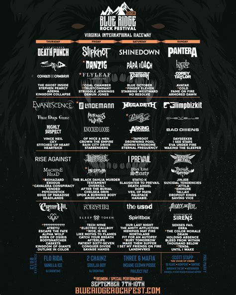 Blue Ridge Rock Festival Lineup Confirmed: Slipknot, Shinedown, Pantera ...