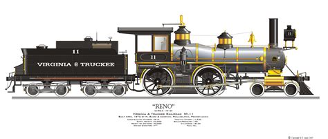 Steam Engine Locomotive Diagram