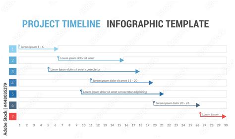 Gantt chart, project timeline with seven stages, infographic template ...