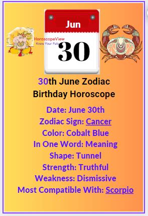 June 30 Zodiac Sign Cancer Personality, Traits, and Horoscope