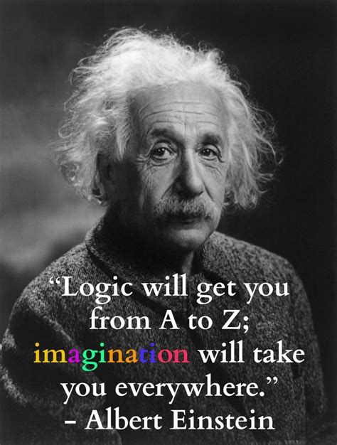 17 bästa idéer om Albert Einstein Quotes på Pinterest | Einstein