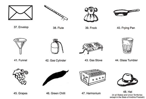 How India's political parties get their symbols | CNN