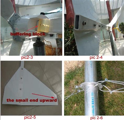 Ultimate Guide To Home Wind Turbine Installation-2022