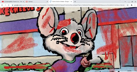 Chuck E Cheese Serial Killer By Sniperkillerboss On Deviantart