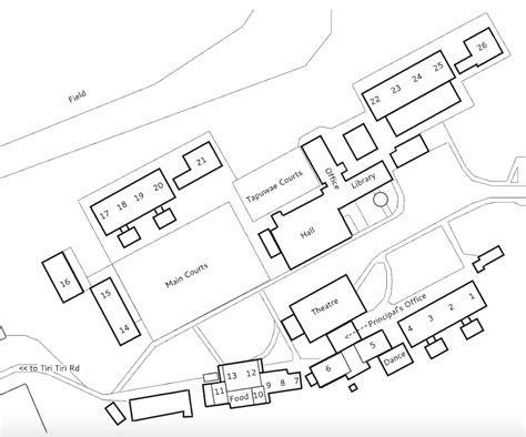 School Map - Birkdale Intermediate School