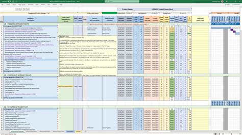 Prince2 templates download free upgrades microsoft project mpp msp ms ...