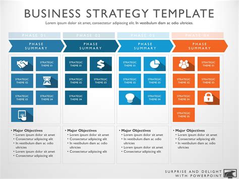 Timeline | Business Strategy | My Product Roadmap