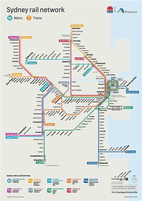 Sydney transport map - Sydney public transport map (Australia)