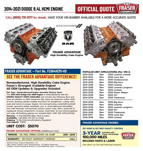 Ram Hemi Engine Specs