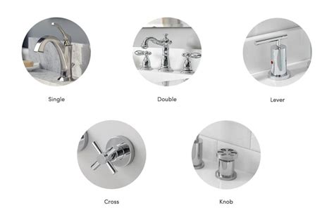 Bathroom Faucet Buying Guide | Wayfair